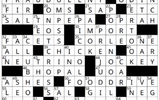 A completed May crossword solutions grid with words like FRAUDULENT, SALT N PEPA, CHICKEN, JOCKEY, FOOD DRIVE, CALL CENTER, and BOP. Each square features a single uppercase letter across and down the puzzle.